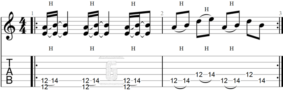 Paranoid von Black Sabbath: Einfache Riff-Tabulatur für Anfänger.